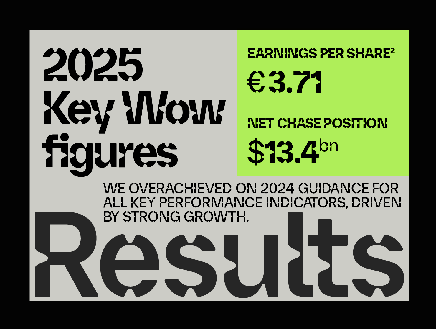 Pitch deck font