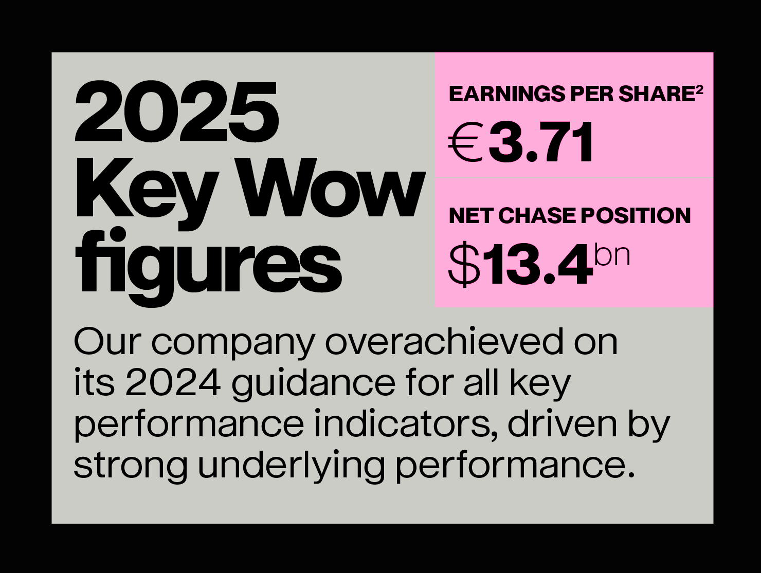 Helvetica substitute