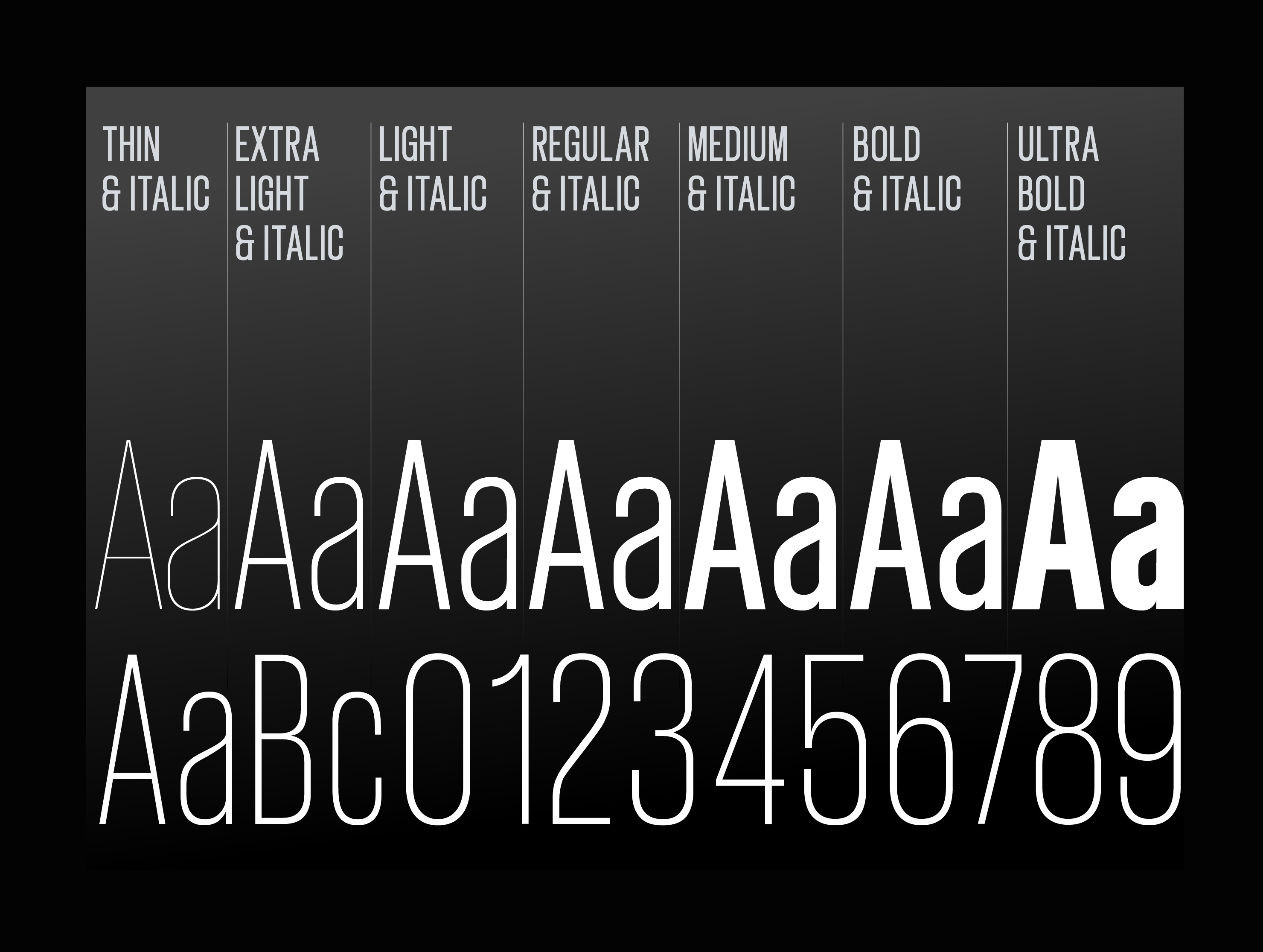 Giraffi condensed font