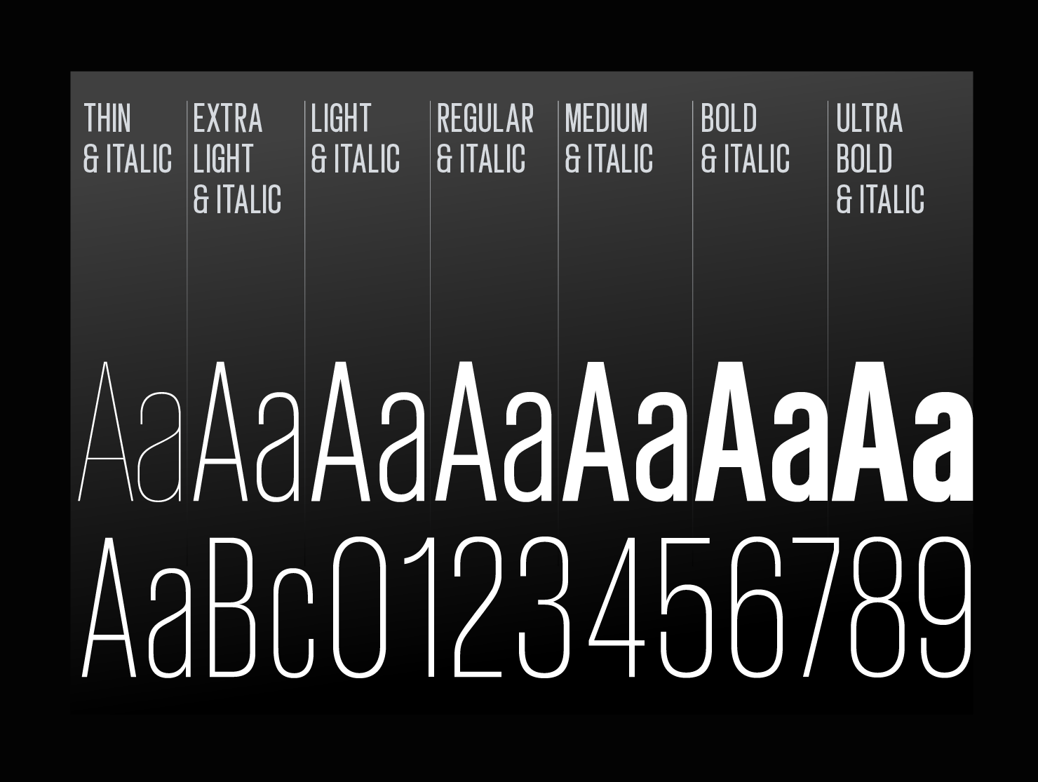 Giraffi condensed font